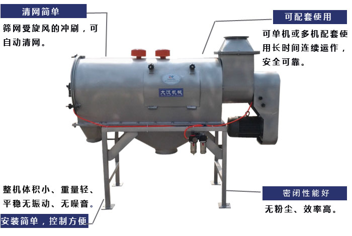 氣旋篩工作原理：篩網(wǎng)受旋風(fēng)的沖刷，可自動清網(wǎng)，單機或多機配套使用長時間連續(xù)運作，安全可靠。