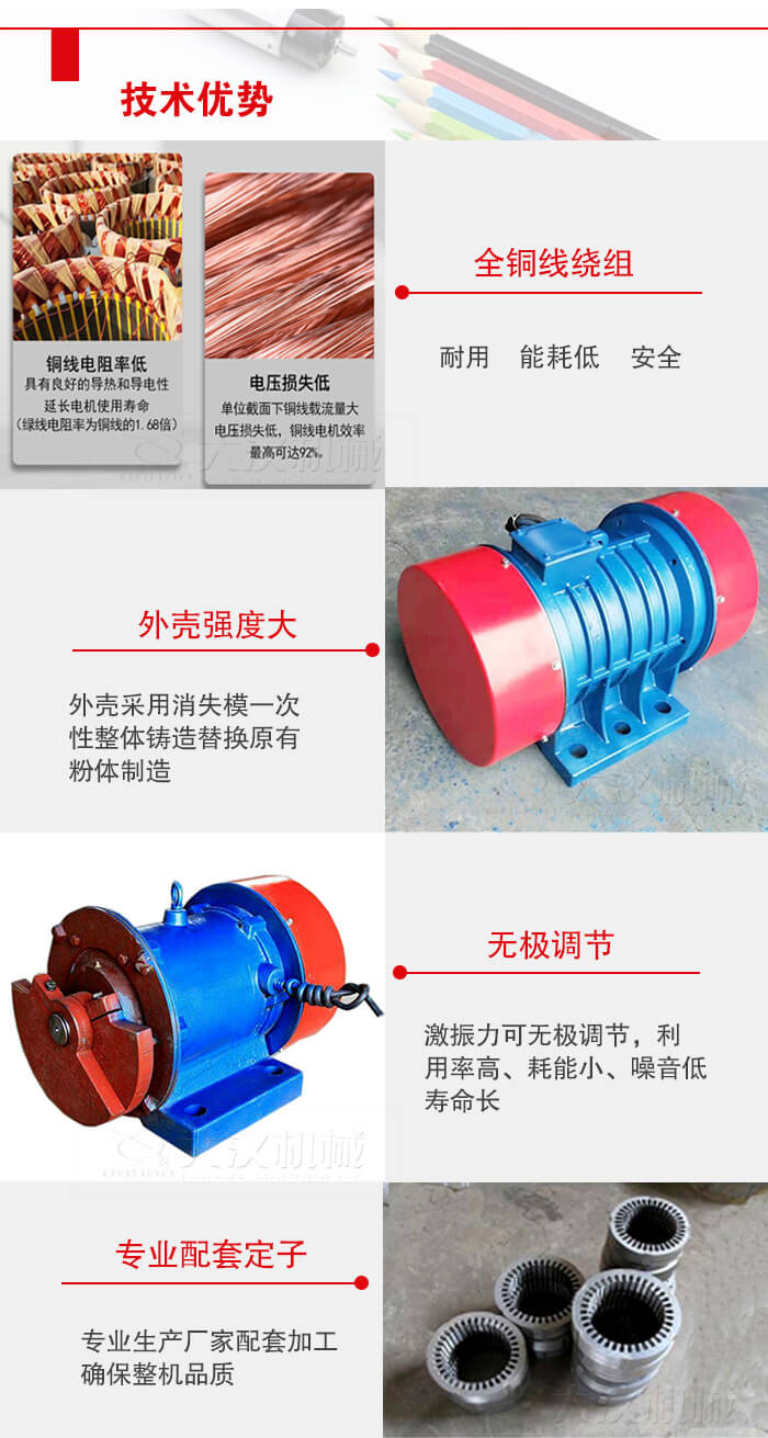 YZS振動(dòng)電機(jī)采用全銅線繞組具有良好的導(dǎo)熱和導(dǎo)電性延長(zhǎng)電機(jī)的使用壽命。