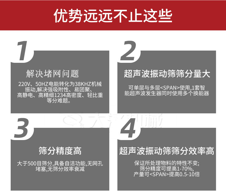 超聲波振動篩優(yōu)勢：1，高效解決堵網(wǎng)問題220V，50HZ電能轉(zhuǎn)化為38KHZ機械振動，解決強吸附性，易團聚，高靜電，高精細1234高密度，輕比重等難題。2，超聲振動篩篩分量大：可單層與多層使用1套只能超聲波發(fā)生器同時使用多個換能器。3，適合大于500目篩分，具備自潔功能，無網(wǎng)孔堵塞，無篩分效率衰減。4，超聲波振動篩篩分效率高：保證所處理物料的特性不變，篩分精度可提高1-70%。