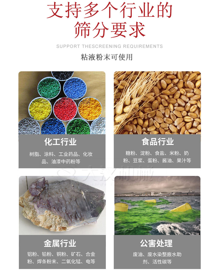 適用于化工行業(yè)，食品行業(yè)，金屬行業(yè)，以及公害處理等行業(yè)?；ば袠I(yè)：樹脂，涂料，工業(yè)藥品，化妝品，油漆，中藥粉等;食品行業(yè)：糖粉，淀粉，食用鹽，米粉，奶粉，豆?jié){，蛋粉，醬油，果汁等;金屬行業(yè)：鋁粉，鉛粉，銅粉，礦石，合金粉，焊條粉末，二氧化錳，電等。公害處理：廢油，廢水染整廒水助劑，活性炭等。超聲波振動篩支持挑選定制常見的有：不銹鋼，碳鋼，全不銹鋼三種規(guī)格。不銹鋼：耐腐蝕，耐高溫適合化工行業(yè),碳鋼：鋼性強，硬度高經(jīng)久耐用,全不銹鋼：機身經(jīng)久耐用不易生銹不易腐蝕超聲波振動篩共有一到四層可供選擇。大漢超聲波振動篩優(yōu)勢：篩分效率高，篩分精度高，產(chǎn)量可提高0.5-10倍適用于：大米，米粉，綠豆，小米等。輕松解決堵網(wǎng)問題適用10目-635目之間的物料。