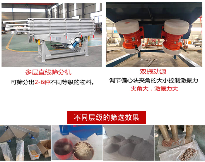 直線篩選機材質：碳鋼，全不銹鋼，不銹鋼+碳鋼展示圖。