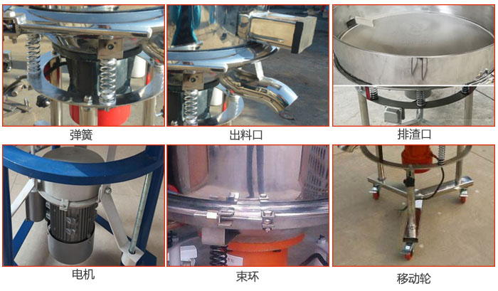 高頻振動(dòng)篩結(jié)構(gòu)：電機(jī)，彈簧，出料口，排渣口，快拆束環(huán)等。
