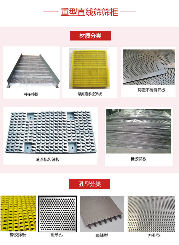 重型直線篩篩板：棒條，不銹鋼，聚氨酯條梳篩板?？仔停簵l縫型，方孔型，圓形，橡膠型。