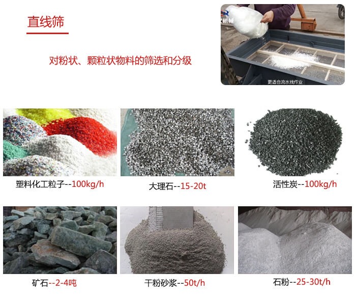 直線(xiàn)篩使用范圍：石英砂，砂石，煤炭，生石灰，化肥顆粒等物料展示圖