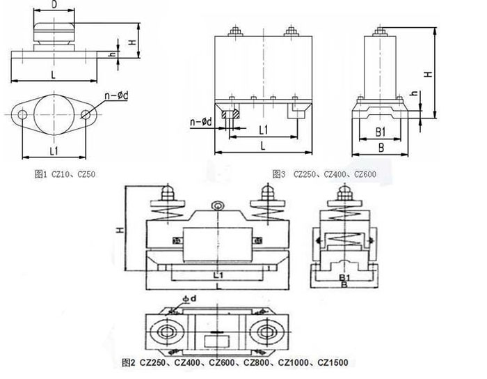 CZ電磁倉(cāng)壁振動(dòng)器cz250，cz400，cz800，材質(zhì)000，cz1500的外形尺寸描述。