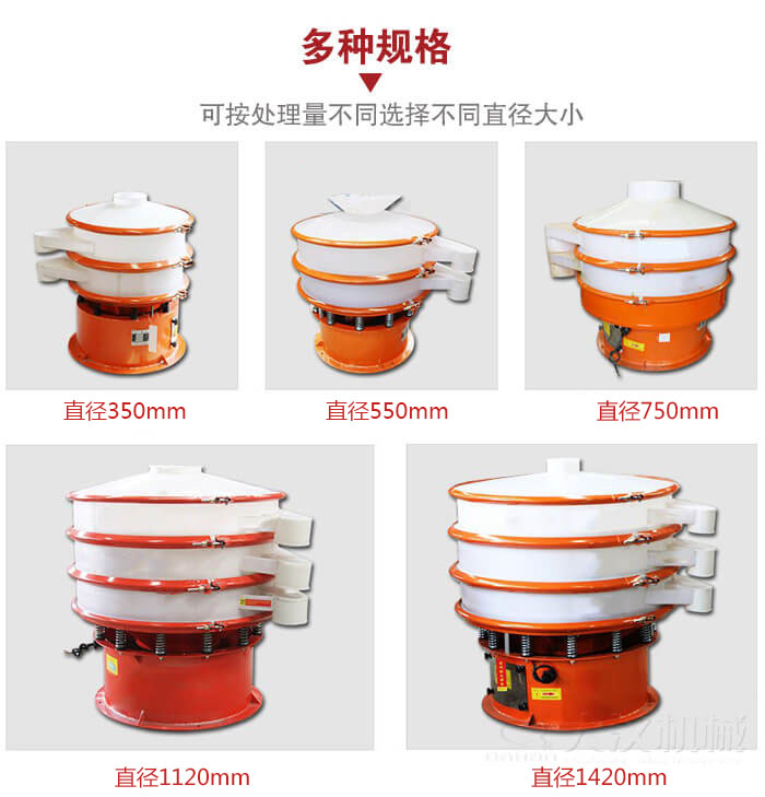 塑料振動(dòng)篩不同篩分直徑進(jìn)行展示：350，550，750，1120，1420等。