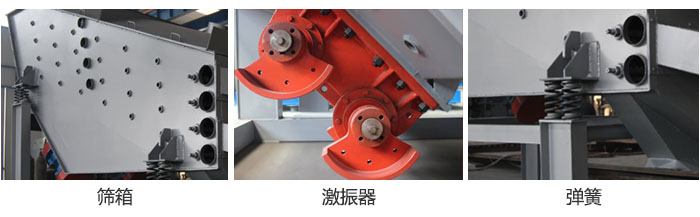 概率篩主要部件：篩箱，激振器，彈簧等。