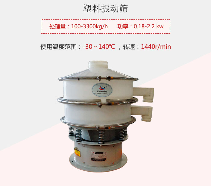 塑料振動(dòng)篩基本信息介紹。