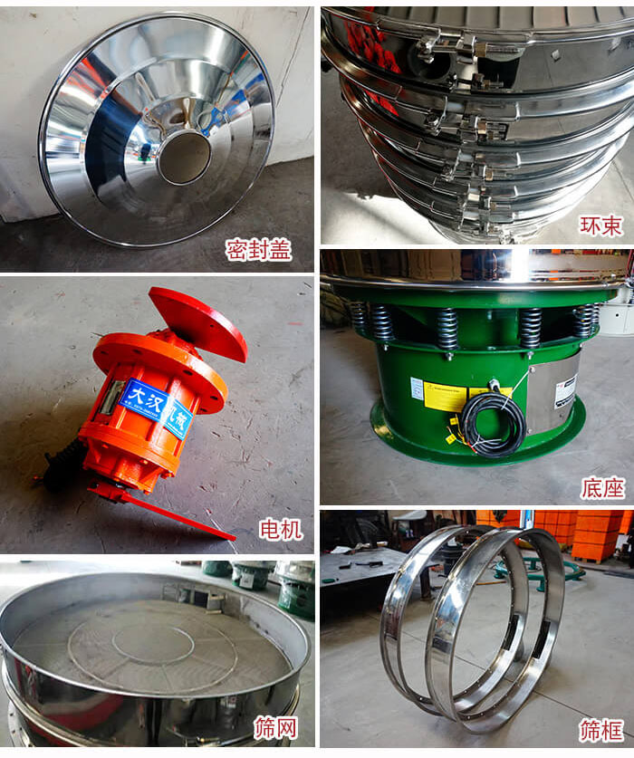 部件包括：密封蓋，環(huán)束，電機(jī)，底座，篩網(wǎng)，篩框等。