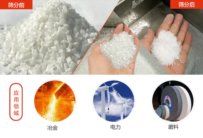 多用于：冶金行業(yè)，磨料陶瓷行業(yè)，行業(yè)等