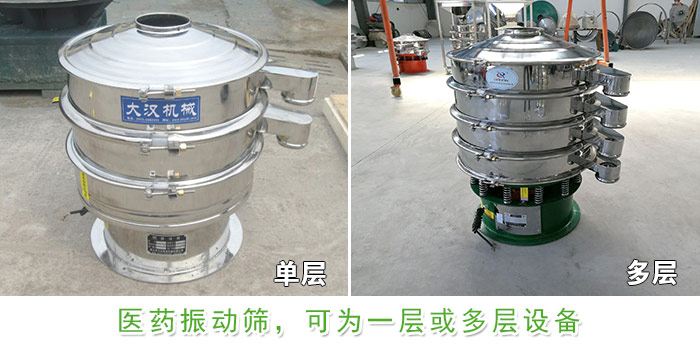 醫(yī)藥振動(dòng)篩層級(jí)展示：?jiǎn)螌?，多層圖片展示