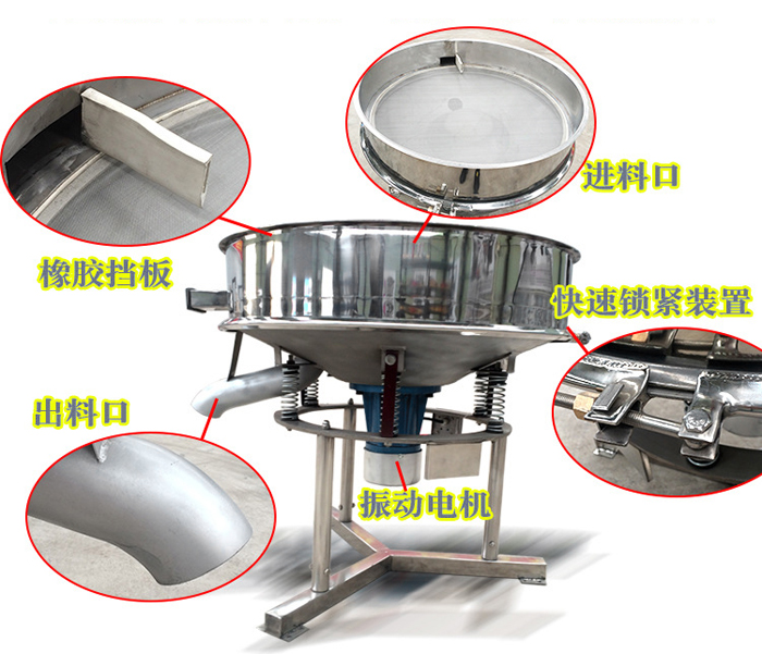 該產(chǎn)品振動(dòng)原理以及產(chǎn)品內(nèi)部結(jié)構(gòu)（橡膠擋板，進(jìn)料口，出料口，振動(dòng)電機(jī)，快速鎖緊裝置等部件介紹圖展示）。
