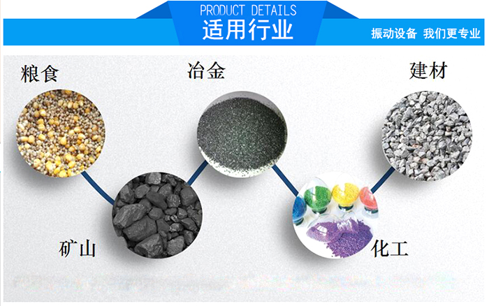 顆粒振動篩適用行業(yè)：糧食，冶金，建材，礦山，化工。