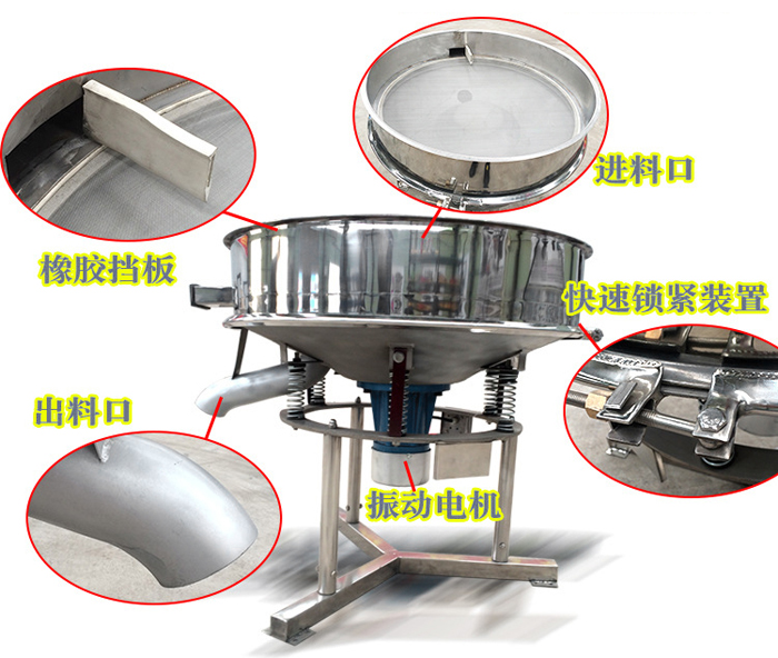 高頻篩主要由：進(jìn)料口，橡膠擋板，出料口，快速鎖緊裝置，振動(dòng)電機(jī)等組成。