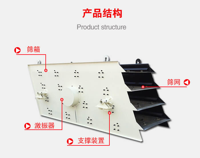 產(chǎn)品結(jié)構(gòu)：篩箱，激振器，支撐裝置，篩網(wǎng)等結(jié)構(gòu)