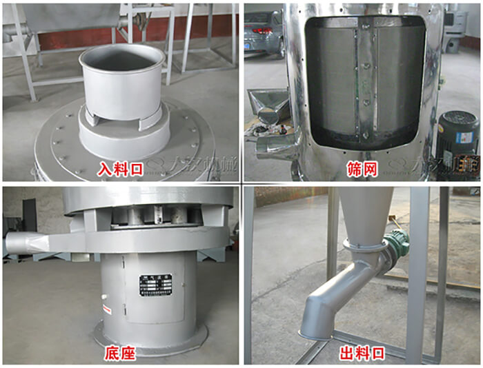 氣流篩部件展示：入料口，篩網，底座，出料口等。