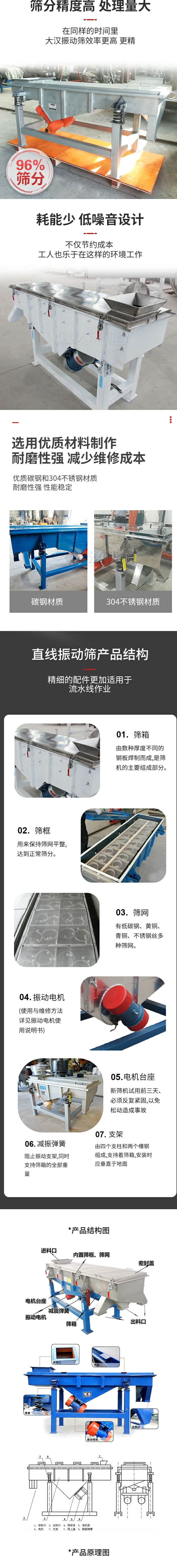 直線振動(dòng)篩篩分特點(diǎn)：篩分精度可達(dá)96%，處理量大，耗能少，低噪音設(shè)計(jì)不僅節(jié)約成本，共二年也樂于在這樣的環(huán)境工作。選用優(yōu)質(zhì)材料制作，耐磨性強(qiáng)，減少維修成本，多采用優(yōu)質(zhì)碳鋼和304不銹鋼材質(zhì)，那么性強(qiáng)，性能穩(wěn)定。  直線振動(dòng)篩產(chǎn)品結(jié)構(gòu)：1，篩箱：有數(shù)種厚度不同的鋼板焊制而成，是篩機(jī)的主要組成部分。2，篩框：用來半尺篩網(wǎng)平整達(dá)到正常篩分。3，篩網(wǎng)：有低碳鋼，黃銅，青銅，不銹鋼絲多種篩網(wǎng)。4，振動(dòng)電機(jī)（使用與維護(hù)方法詳見振動(dòng)電機(jī)使用說明書）5，電機(jī)臺(tái)座新篩機(jī)試用前三天必須反復(fù)緊固，以免松動(dòng)造成事故。6，減振彈簧：阻止振動(dòng)支架，同時(shí)支持篩箱的全部重量。7，支架：有四個(gè)支柱和兩個(gè)槽鋼組成，支持著篩箱，安裝時(shí)應(yīng)垂直于地面。  產(chǎn)品結(jié)構(gòu)圖：進(jìn)料口，內(nèi)置篩框，篩網(wǎng)，密封蓋，電機(jī)臺(tái)座，減震彈簧，振動(dòng)電機(jī)，篩箱，出料口。