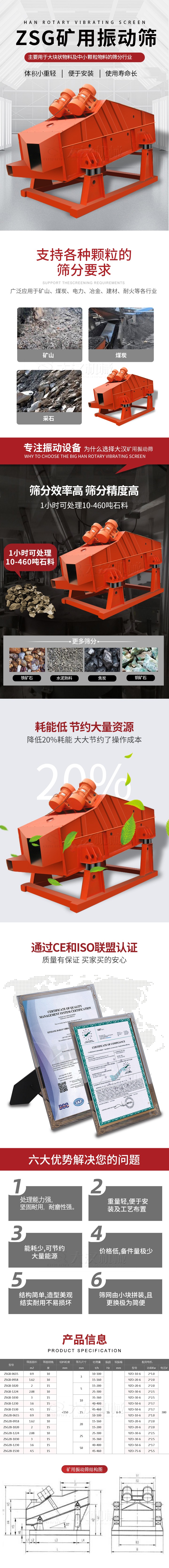 ZSG礦用振動篩主要用于大塊物料機(jī)小顆粒物料的篩分行業(yè)，特點(diǎn)：體積小重量輕，便于安裝使用壽命長。適用物料范圍：支持多種顆粒狀物料篩分要求，廣泛應(yīng)用于礦山，煤炭，電力，冶金，建材，耐火等各行業(yè)。選擇大漢礦用振動篩的理由：篩分效率高，篩分精度高，1小時可處理10-460噸石料，耗能低節(jié)約大量資源：降低20%耗能，大大節(jié)約了操作成本，廠家產(chǎn)品通過CE和ISO聯(lián)盟認(rèn)證：質(zhì)量有保證，買家買的安心。礦用振動篩主打優(yōu)勢：1，處理量能力強(qiáng)，堅(jiān)固耐用，耐磨性強(qiáng)。2，重量輕，便于安裝及工藝布置。3，耗能少，可節(jié)約大量能源。4，價格低，備件量極少。5，結(jié)構(gòu)簡單，造型美觀結(jié)實(shí)耐用不宜損壞。6，篩網(wǎng)由小塊拼裝，且更換極為簡便。礦用振動篩參數(shù)：處理量在10-460t/h給料粒度mm：<150篩面面積㎡：0.9-4.5.