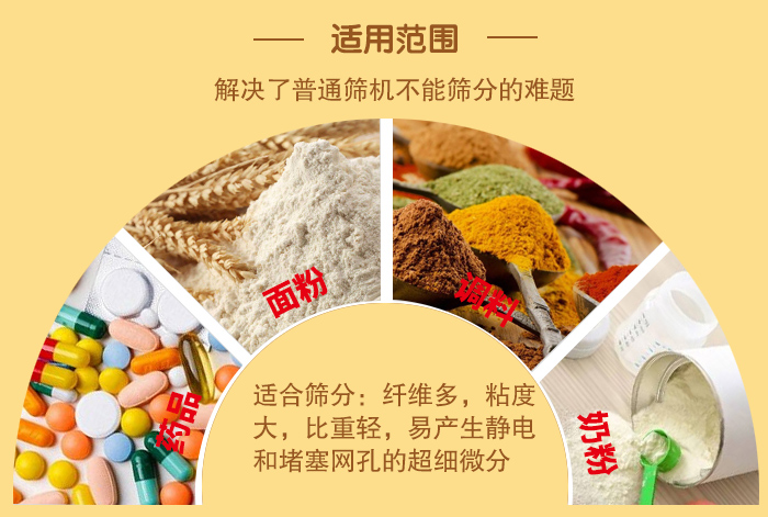閘門式旋振篩適用物料：藥品，面粉，調(diào)料奶粉等物料的篩分