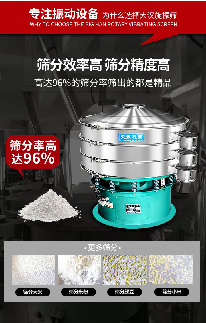 旋振篩結構：進料口，網架，防塵蓋，出料口，加重塊，束環(huán)，上部重錘，彈簧，下部重錘等。