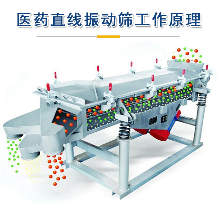 醫(yī)藥直線振動(dòng)篩工作原理是依靠振動(dòng)電機(jī)的振動(dòng)實(shí)現(xiàn)，將物料從進(jìn)料口進(jìn)入篩箱，利用篩孔的大小不同實(shí)現(xiàn)物料的篩分。