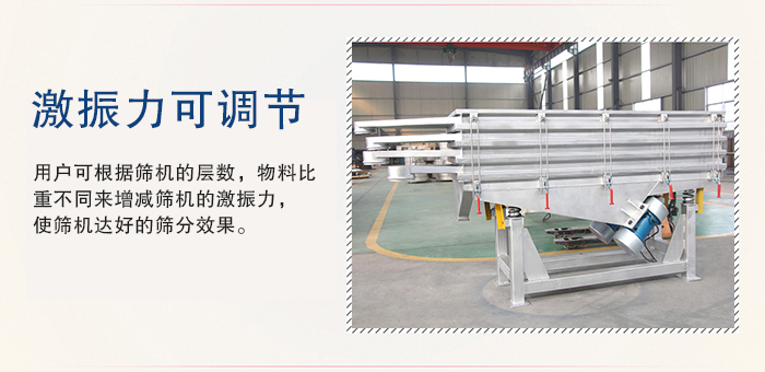 醫(yī)藥直線振動(dòng)篩的激振力可通過振動(dòng)電機(jī)的偏心塊夾角進(jìn)行調(diào)整。