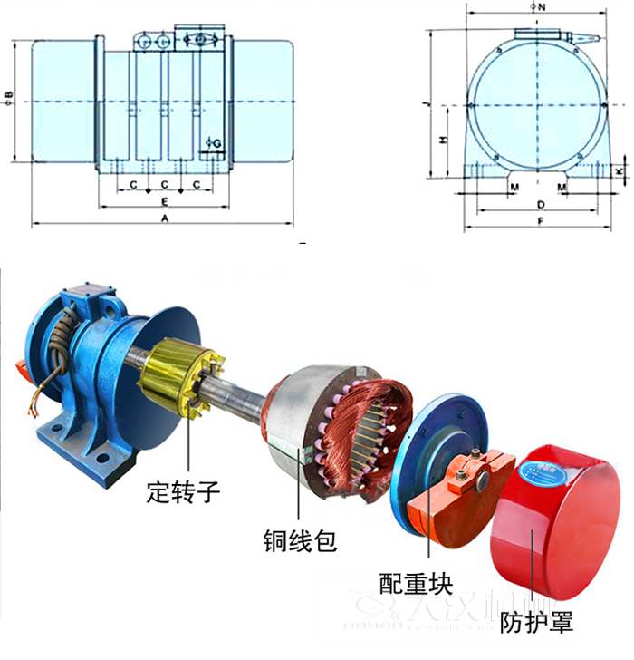 YZS振動(dòng)電機(jī)內(nèi)部主要部件：定轉(zhuǎn)子，銅線包，配重塊，防護(hù)罩。
