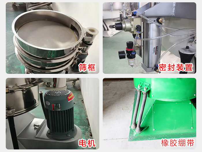 搖擺篩結構：電機，橡膠繃帶，篩框，密封裝置等。