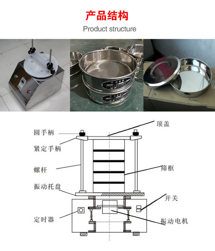 實驗室振動篩-試驗篩結(jié)構(gòu)主要由：圓手柄，緊定手柄，螺桿，振動托盤，篩框，頂蓋等。