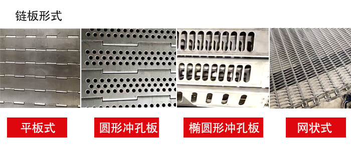 鏈板輸送機(jī)鏈板的不同形式：平板式，圓形沖孔板，網(wǎng)狀式等