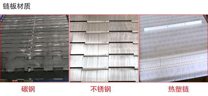 鏈板輸送機(jī)鏈板材質(zhì)的展示圖：碳鋼，不銹鋼，塑料等